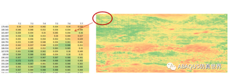 abaqus许可证永久授权如何续费？